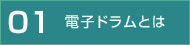 電子ドラムとは